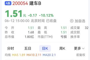 B费本场数据：1助攻，6脚关键传球，6次抢断，评分8.7全场最高